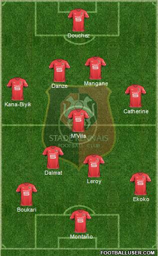 Stade Rennais Football Club Formation 2011