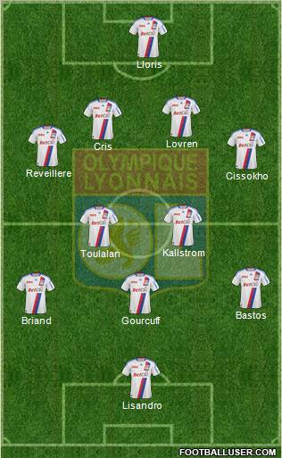 Olympique Lyonnais Formation 2011