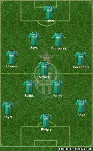 A.S. Saint-Etienne Formation 2011