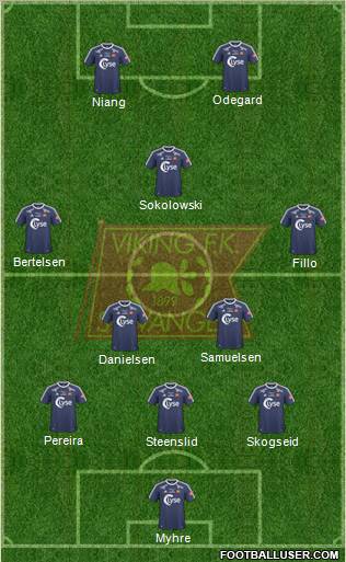 Viking FK Formation 2011