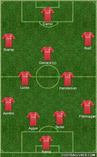 Liverpool Formation 2011