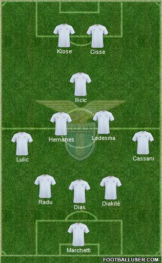 S.S. Lazio Formation 2011