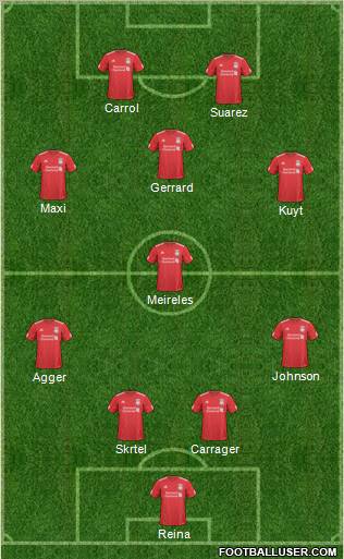 Liverpool Formation 2011