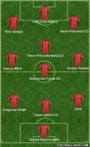 Albania Formation 2011