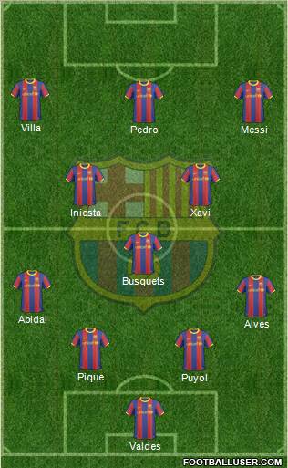 F.C. Barcelona Formation 2011