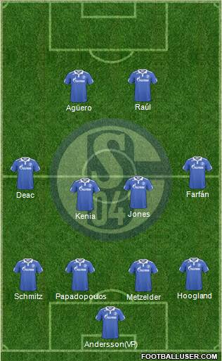 FC Schalke 04 Formation 2011