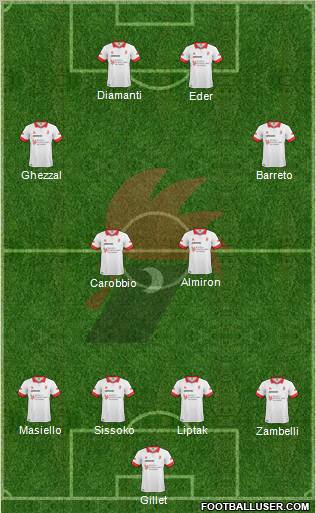 Bari Formation 2011
