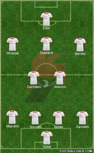 Bari Formation 2011