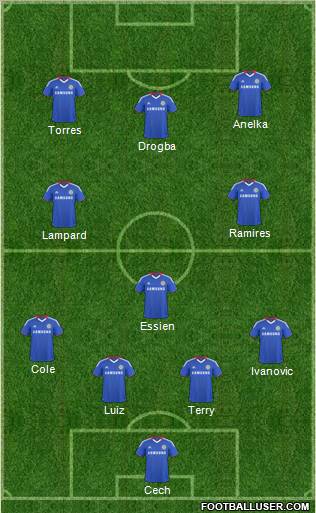 Chelsea Formation 2011