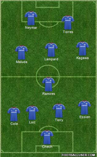 Chelsea Formation 2011