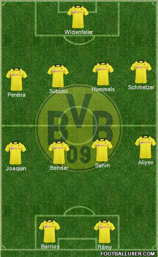 Borussia Dortmund Formation 2011