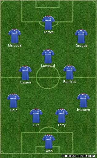 Chelsea Formation 2011
