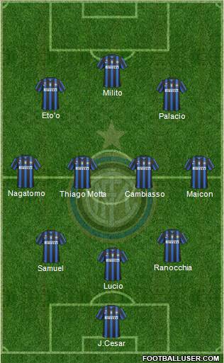 F.C. Internazionale Formation 2011