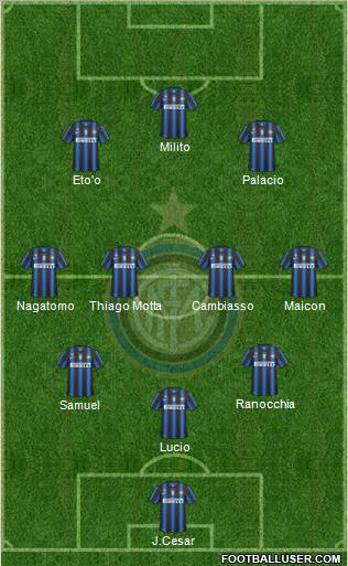 F.C. Internazionale Formation 2011