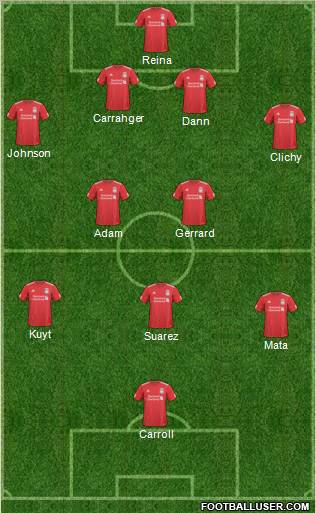 Liverpool Formation 2011