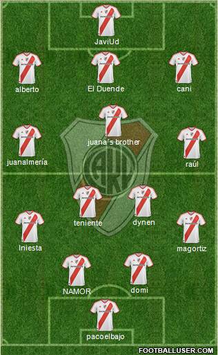 River Plate Formation 2011