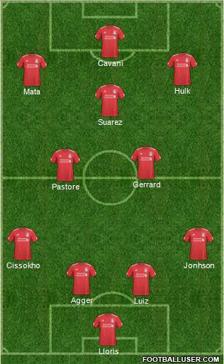 Liverpool Formation 2011