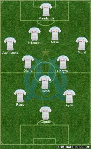 Olympique de Marseille Formation 2011