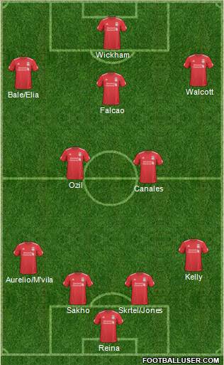 Liverpool Formation 2011