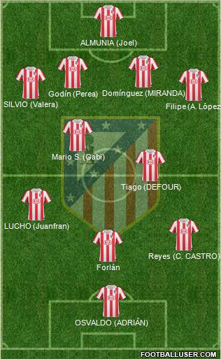 C. Atlético Madrid S.A.D. Formation 2011