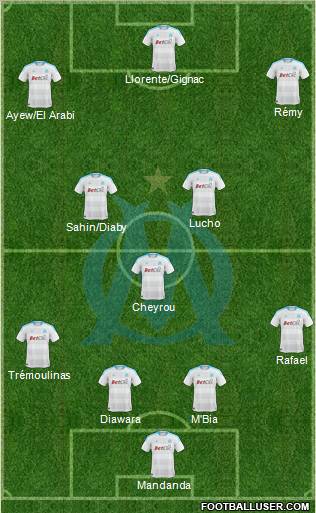 Olympique de Marseille Formation 2011