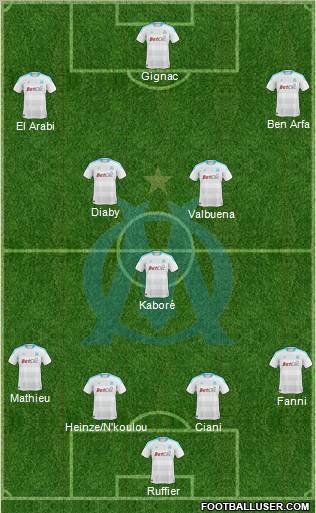 Olympique de Marseille Formation 2011