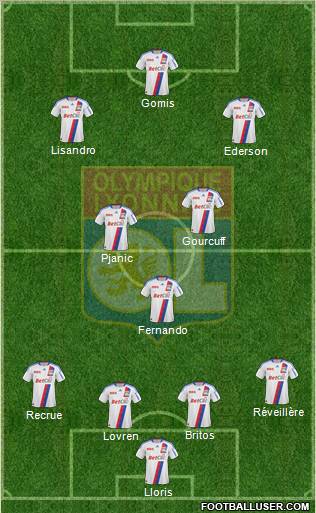 Olympique Lyonnais Formation 2011