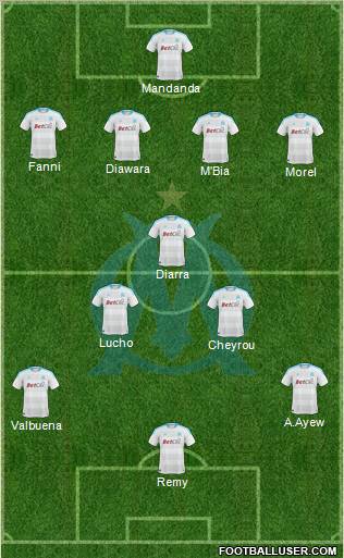Olympique de Marseille Formation 2011