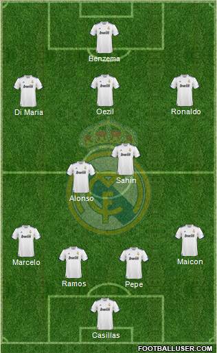 Real Madrid C.F. Formation 2011