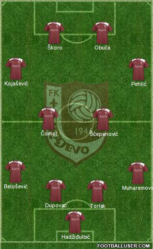 FK Sarajevo Formation 2011