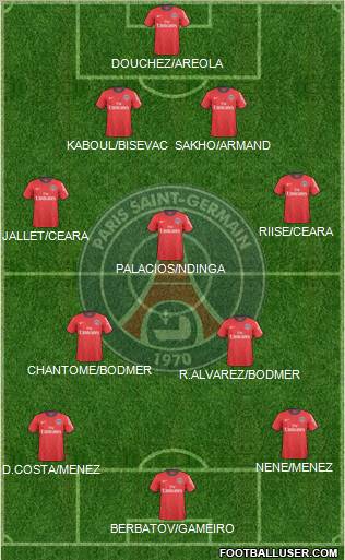 Paris Saint-Germain Formation 2011