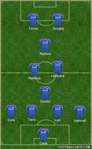 Chelsea Formation 2011