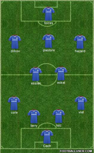 Chelsea Formation 2011