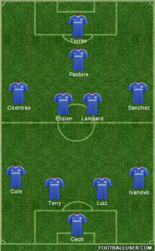 Chelsea Formation 2011