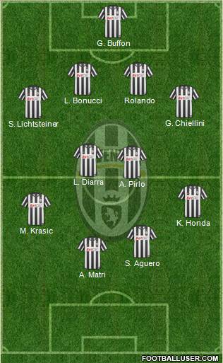 Juventus Formation 2011