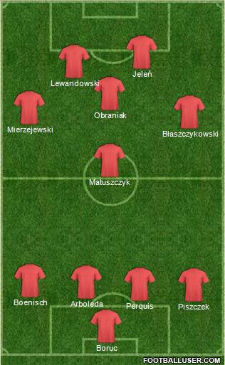 AKS Busko Zdroj Formation 2011