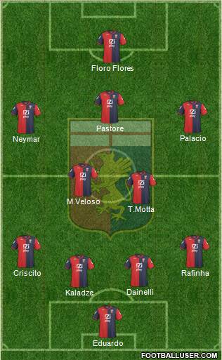 Genoa Formation 2011