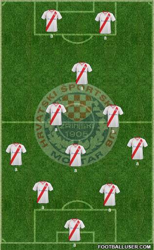 HSK Zrinjski Mostar football formation