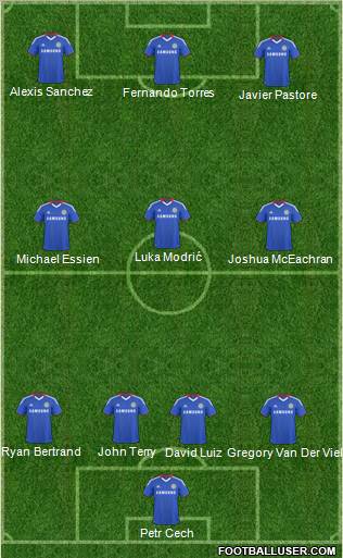 Chelsea Formation 2011