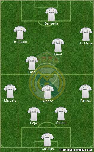 Real Madrid C.F. Formation 2011