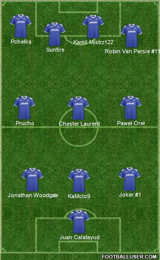 Portsmouth 3-5-2 football formation