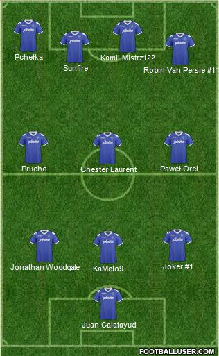 Portsmouth Formation 2011