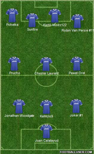 Portsmouth football formation