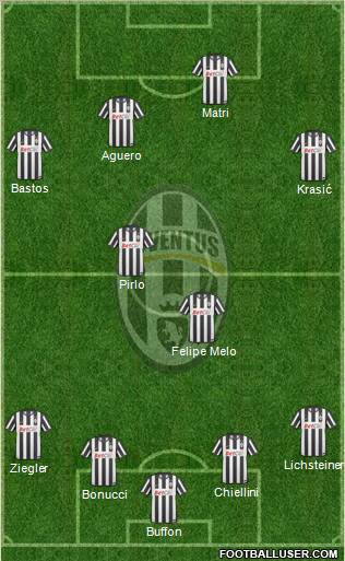 Juventus Formation 2011