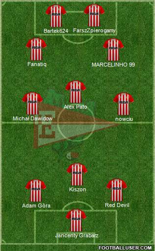 Estudiantes de La Plata football formation