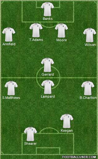 England Formation 2011