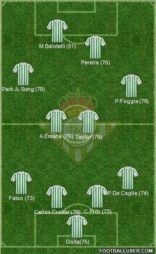 Real Betis B., S.A.D. Formation 2011