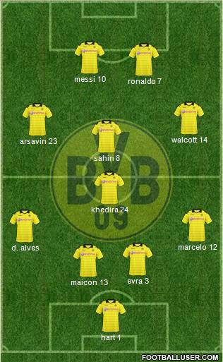 Borussia Dortmund Formation 2011