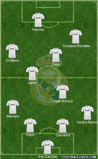 Real Madrid C.F. Formation 2011