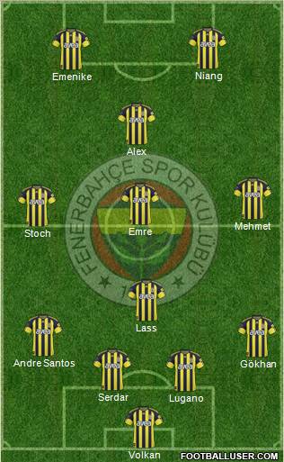 Fenerbahçe SK Formation 2011